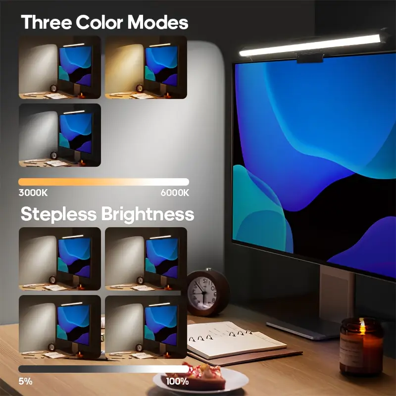 USB Powered LED Monitor Light  - Party Games On Switch 评论和价格